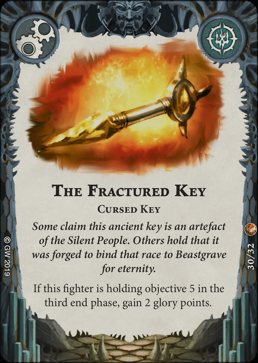 The Fractured Key